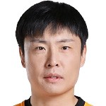 二十载足球征程落幕;郑龙转身守护热爱;家乡球队迎来新陪伴。 体育新闻 二十载足球征程落幕;郑龙转身守护热爱;家乡球队迎来新陪伴。 体育新闻