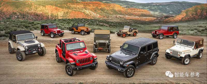  百亿入股是救命稻草还是饮鸩止渴？深度剖析零跑与Stellantis的“反向合资”谜局 股票财经 百亿入股是救命稻草还是饮鸩止渴？深度剖析零跑与Stellantis的“反向合资”谜局 股票财经 百亿入股是救命稻草还是饮鸩止渴？深度剖析零跑与Stellantis的“反向合资”谜局 股票财经