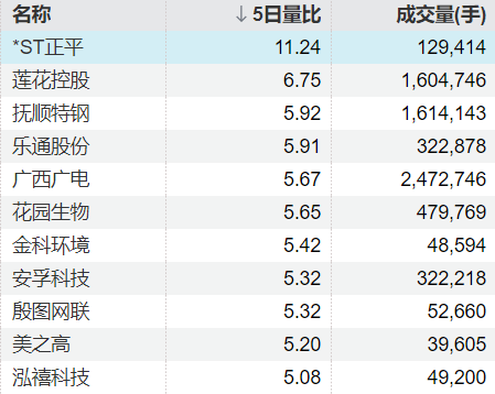 卫星产业投资热潮,机构扎堆调研背后的逻辑是什么? 股票财经 卫星产业投资热潮,机构扎堆调研背后的逻辑是什么? 股票财经