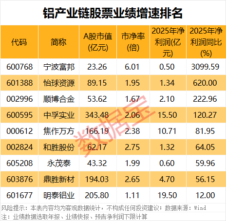 卫星产业投资热潮,机构扎堆调研背后的逻辑是什么? 股票财经 卫星产业投资热潮,机构扎堆调研背后的逻辑是什么? 股票财经