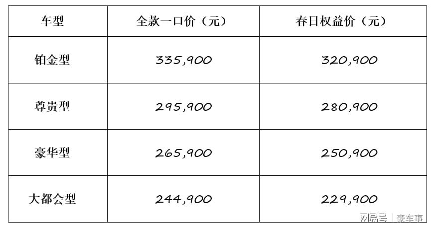 都市精英的春日座驾:凯迪拉克XT5如何平衡审美与实用 汽车科技 都市精英的春日座驾:凯迪拉克XT5如何平衡审美与实用 汽车科技