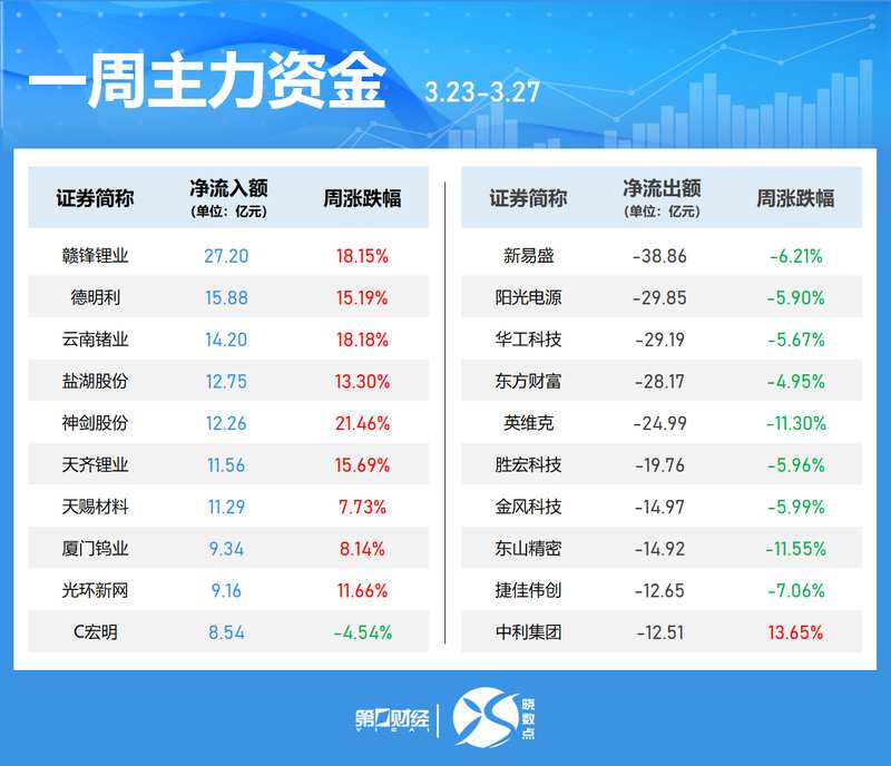  原油波动下的市场博弈：一位交易员的深度复盘与应对框架 股票财经