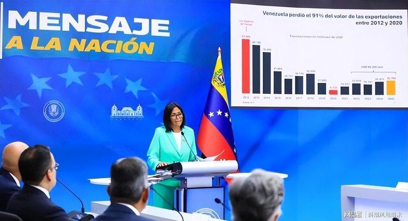  经济结构视角下的委内瑞拉最低工资调整：深层逻辑与市场影响 新闻