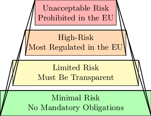  技术视角下的乌克兰机器人战争：25000套GRC背后的系统架构与战场逻辑 新闻