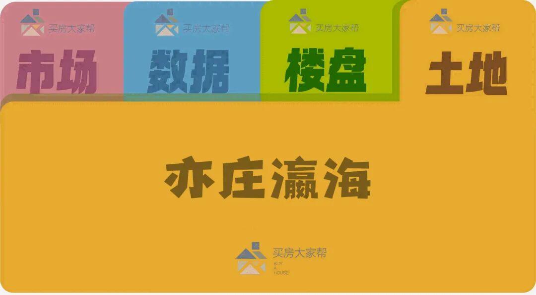  【技术解码】亦庄瀛海临铁宅地的稀缺逻辑：低密纯住属性背后的市场价值重估 房产家居