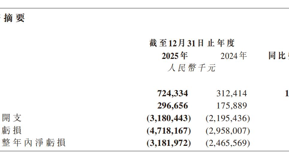  技术深水区：智谱×华为开源GLM-Image背后的芯片突围逻辑 IT技术