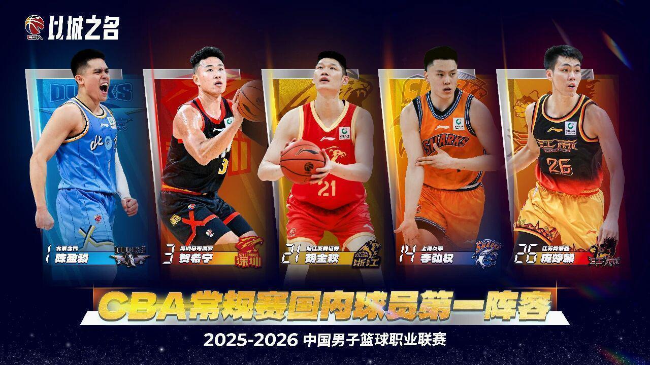  【CBA深度】2025-2026赛季CBA季后赛8强预测：数据拆解与赛程博弈分析 体育新闻